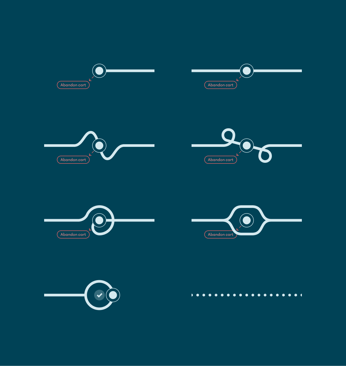 AT – Omnichannel explorations 02