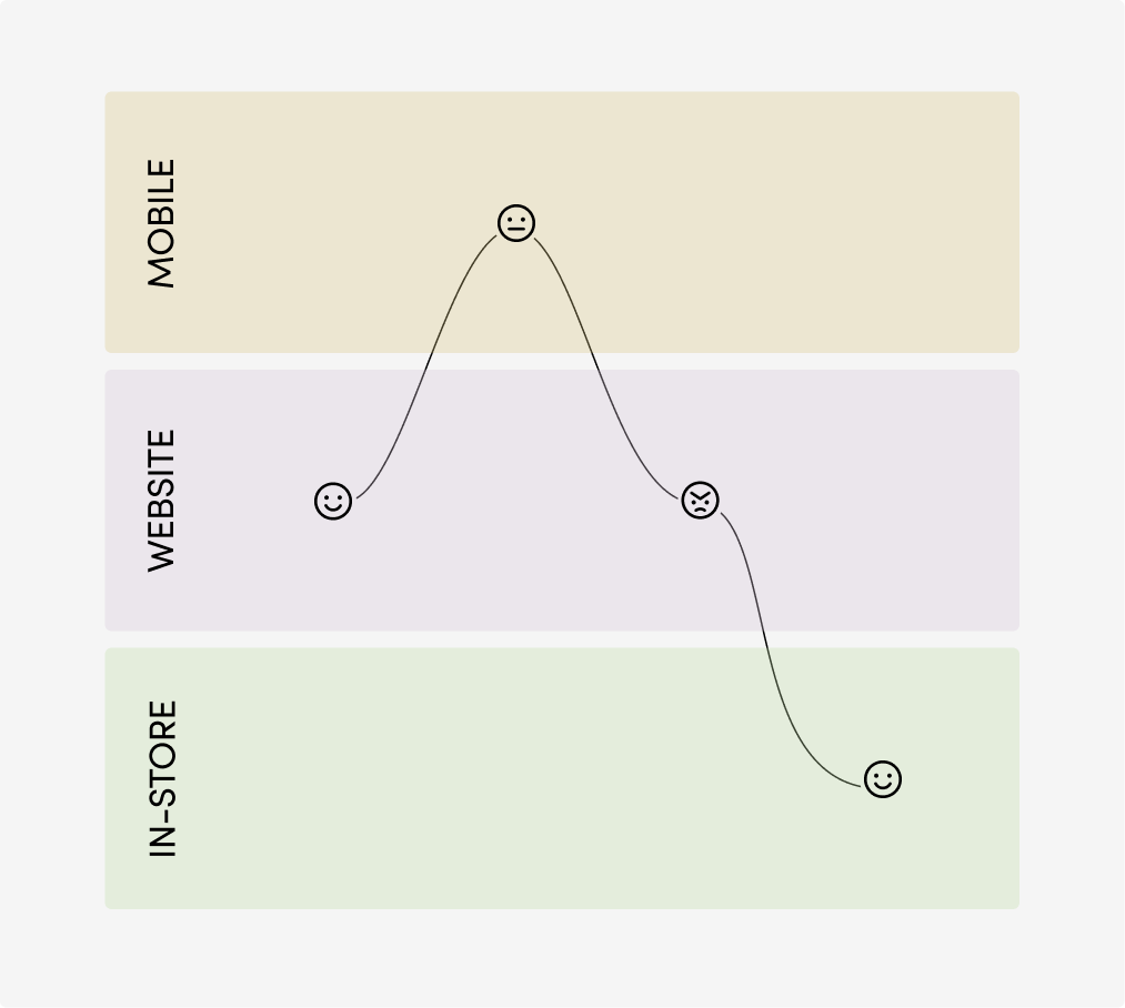 At-ActionableFoundation 04