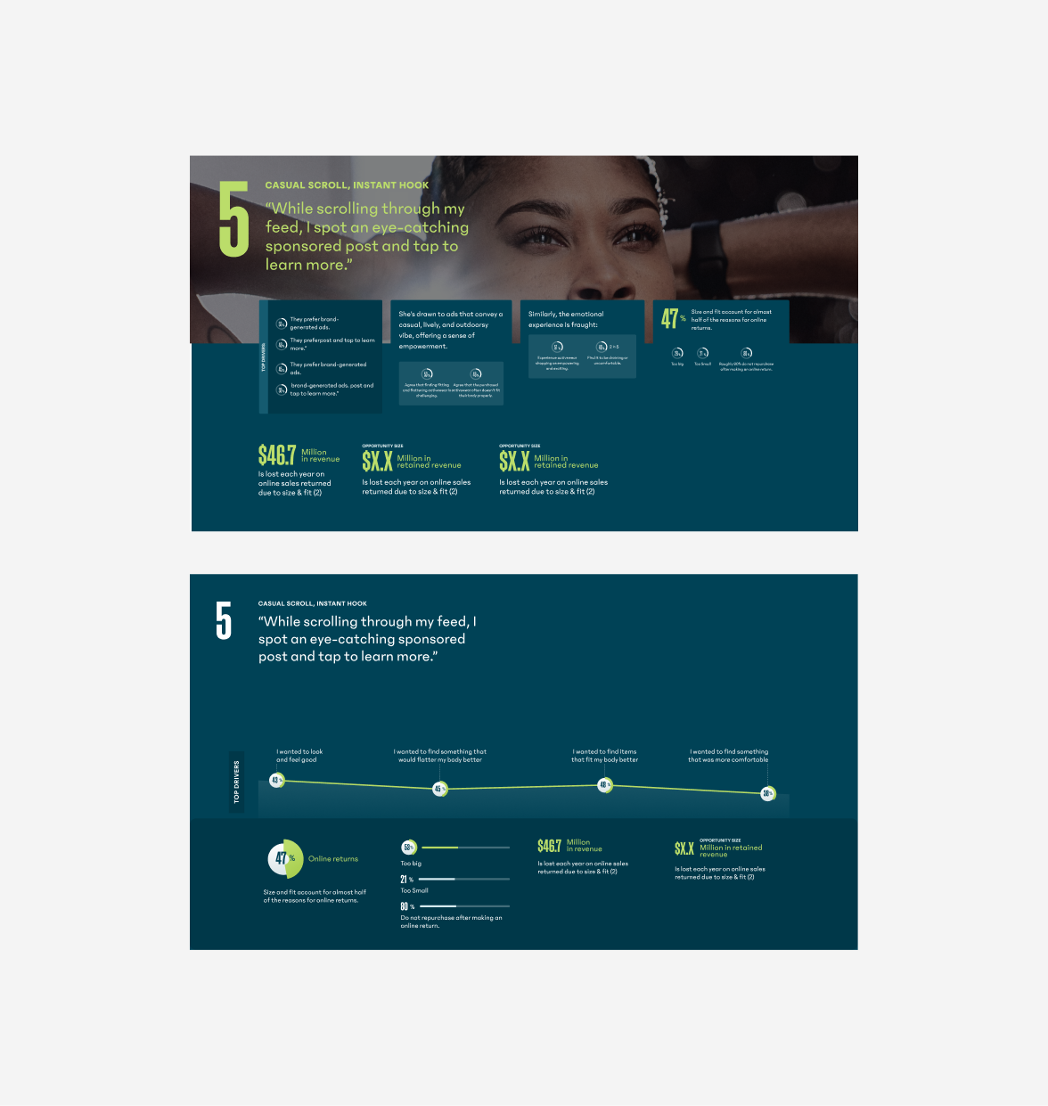 At – Overview past